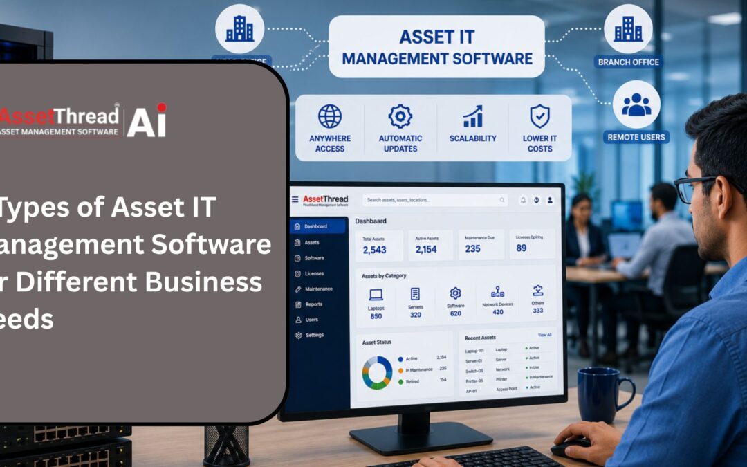 IT Asset Management Software